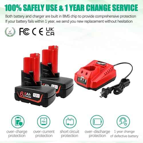 Upgraded 6500mAh Battery and Charger Set Compatible for Milwaukee 12V Power Tools M12 12V Tool Battery with Charger Kit Compatible for 48-11-2411 48-11-2440 48-11-2420 48-11-2401 48-11-2425