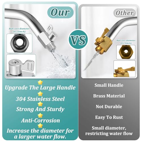 Carvedexquisitely 1 Pack Stainless Steel Shower Head Shut Off Valve 1/2" NPT Water Flow Control