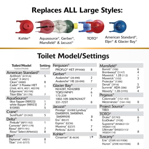 Korky 3-Inch Premium Toilet Flapper - Large Size, Chlorine Resistant Rubber, Model 1