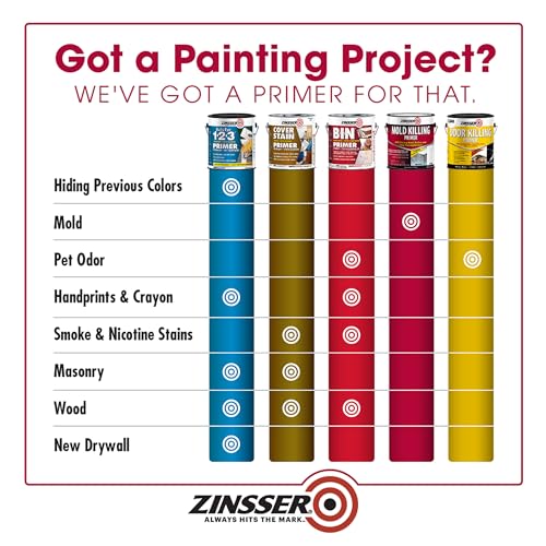 Zinsser Mold Killing Primer Quart - Water-Based Fungicidal Coating, EPA Registered, White