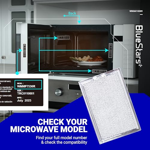 [5-Pack] BlueStars WB06X10309 Microwave Oven Grease Filter – 5 Count, 7-5/8 x 5 x 1/16 in