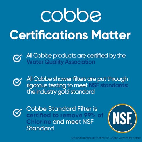 Cobbe 2 Pack Replacement Shower Head Filters - Compatible with Most Handheld Showerheads, Standard/Max/Plus Options
