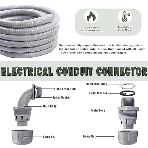 Feotech 1/2 Inch 25 Ft Liquid-Tight Conduit Kit with Fittings for Outdoor Electrical Wiring