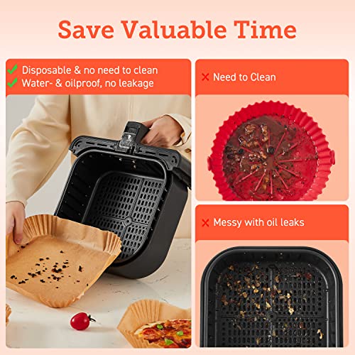 Cosori Air Fryer Liners 100PCS 7.9