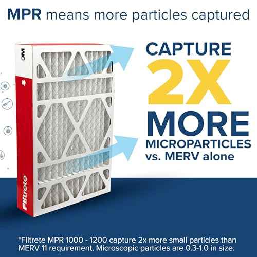 Filtrete 20x25x4 AC Furnace Air Filter, MPR 1000, MERV 11, Fits Honeywell & AprilAire Space-Gard, Allergen Defense, Electrostatic Air Cleaning Filter, 4-Pack (actual size 19.88 x 24.63 x 4.31)