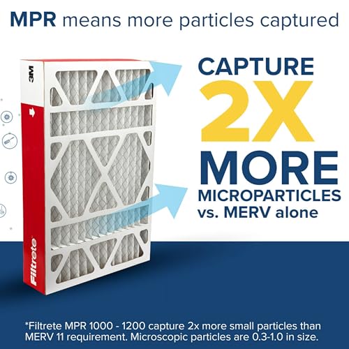 Filtrete 20x25x4 MERV 11 Air Filter 4-Pack | Fits Honeywell & Space-Gard