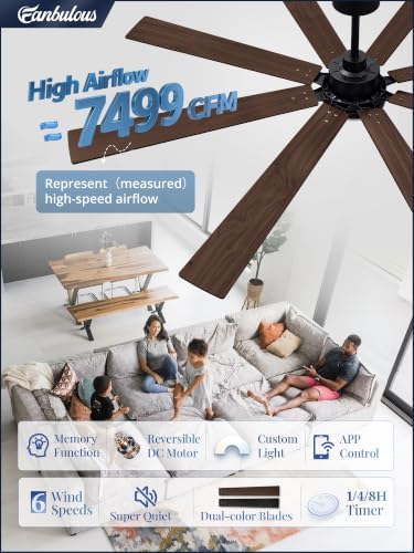 Fanbulous 72 Inch Black Ceiling Fan with Lights, DC Motor, Remote & App Control