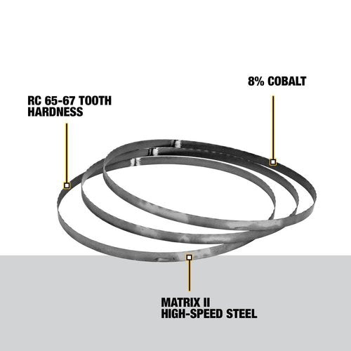 DEWALT Portable Band Saw Blade, 32-7/8-Inch, .020-Inch, 18 TPI, 3-Pack (DW3983C)