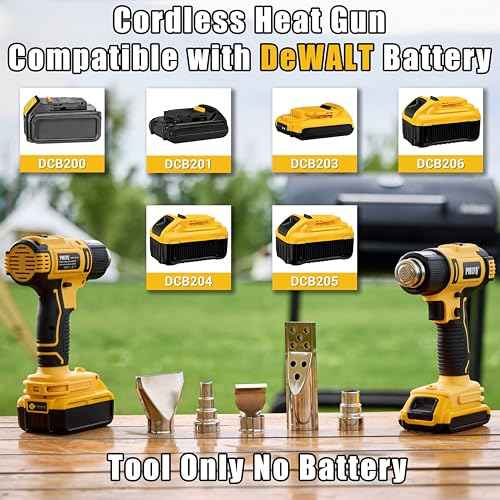 Cordless Heat Gun for Dewalt 20v Battery,350W Fast Heating Soldering Hot Air Gun,2-Temp Setting Max 1022¡ÆF(550¡ÆC),Heat Gun for Tube Bending,Resin & Decorating (Tool Only NO Battery)