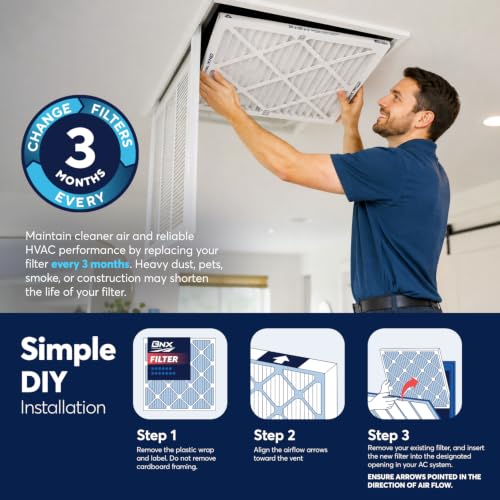 BNX 20x20x1 MERV 13 Air Filter 4-Pack for HVAC/Furnace - Made in USA