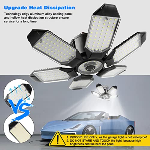 POLARPRA 160W LED Garage Ceiling Lights 2 Pack, 32000LM Daylight 6500K, Adjustable Panels