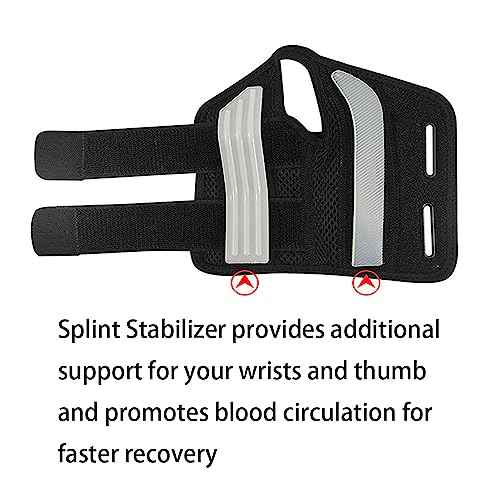 Boenoea Wrist Brace for Carpal Tunnel, Wrist Brace Night Support, Adjustable Wrist Splint Right Left Hand, Wrist Support for Women and Men, for Relief Pain of Arthritis, Tendonitis, Sprains (S/M)