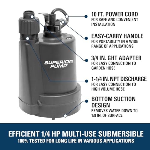 Superior Pump 91250 1800GPH Submersible Utility Pump 1/4 HP with 10-Foot Cord
