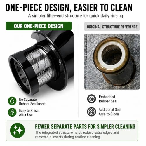 Podoy Juicing Screen for Omega 8003/8004/8005/8006 Juicers - Variation: Juicer Screen