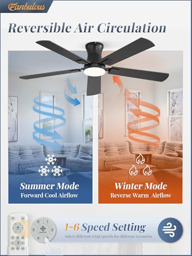 Fanbulous 52-Inch Black Ceiling Fan with Light, Remote & App Control