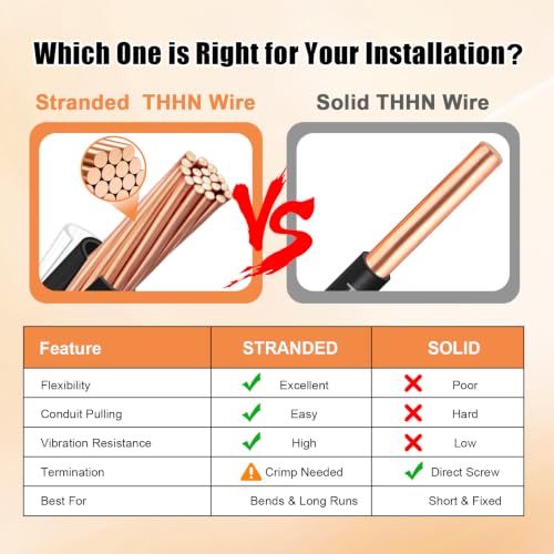 Kimbluth 6 Gauge 50 FT Stranded Copper THHN Electrical Wire Black