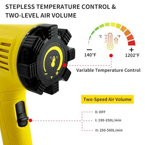 Heat Gun 2000W, 140¡ÆF-1202¡ÆF Variable Temperature with 2 Speeds, Fast Heating Heavy Duty Hot Air Gun Kit with 4 Nozzles for Crafts, Shrinking PVC, Stripping Paint