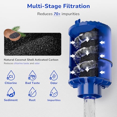 Blue 2-Pack PURWater Faucet Filter Replacement for RF-9999 Systems NSF Certified