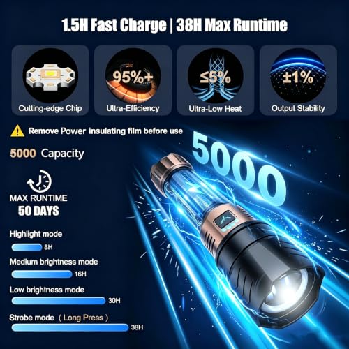 SKYFIRE SF1097 Rechargeable LED Flashlight with Ignition Lens - 5000 Lumens, Waterproof, Zoomable, 6 Modes, Tactical Camping Light (Black & Gold Lens)