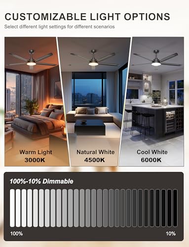Ohniyou 60'' Black Industrial Ceiling Fan with Light, Remote & Dimmable LED