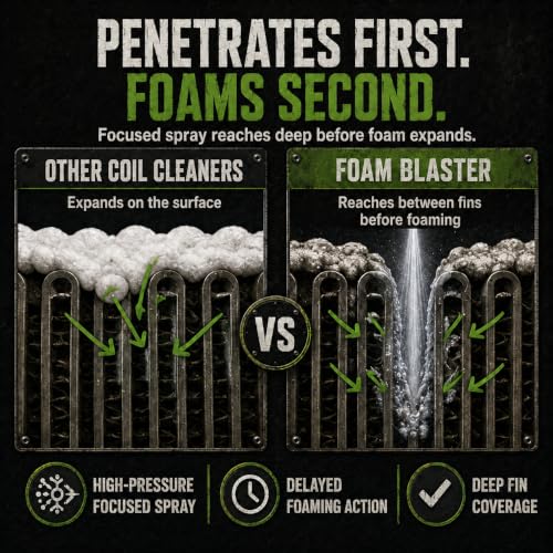 Leak Saver 18 Fl Oz Foam Blaster AC Coil Cleaner Foam Spray for HVAC Units (No Rinse Evaporator, Light Rinse Condenser) - Deep Penetrating Formula