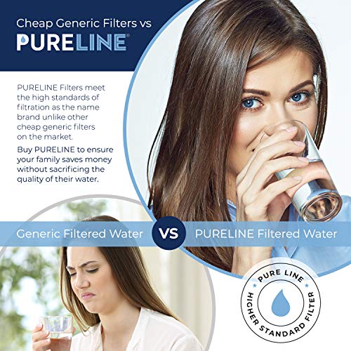 PURELINE 6 Pack Replacement Water Filters for Brita Pitchers & Dispensers – NSF Certified