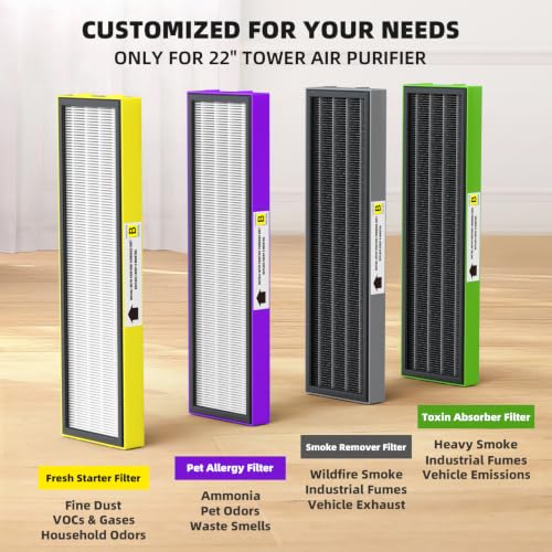 FMDZFL FLT4825 4-Pack True HEPA Filter Replacement for AC4825 AC4800 AC4900 - Yellow Original Filter Variant