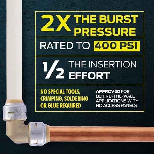 SharkBite Max 1/2 Inch Coupling, Push to Connect Brass Plumbing Fitting, PEX Pipe, Copper, CPVC, PE-RT, HDPE, UR008A