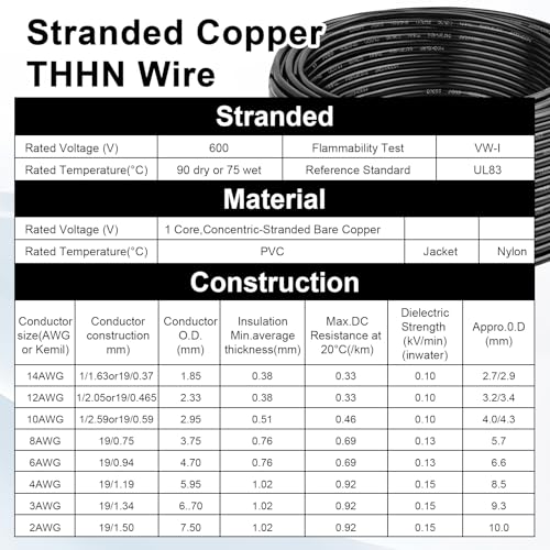 MOOKEERF Black 10 Gauge 50FT THHN Copper Building Wire 600V - Flexible Nylon Jacket