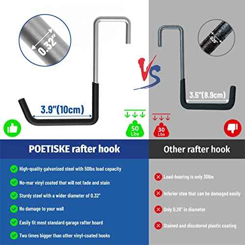 POETISKE Rafter Hanger Hook, Large S Hooks for Hanging, Ladder Hanger, Bike Hooks, Garage Storage Organizer, Black 8PC