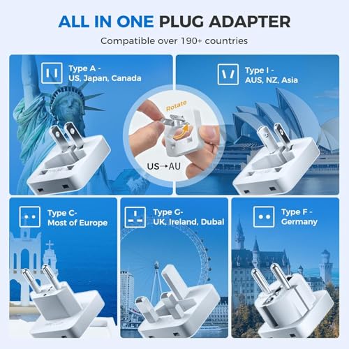 DOACE 2000W Travel Voltage Converter US to Europe - White