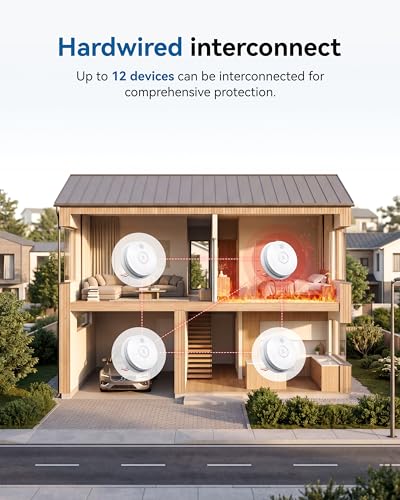 SITERWELL Hardwired Photoelectric Smoke Detector with 9V Backup Battery, Interconnected Fire Alarm for Home Safety