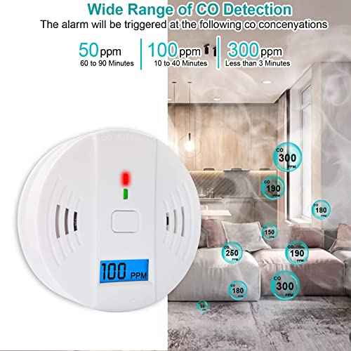 Carbon Monoxide Detectors, CO Detector Battery Powered, Carbon Monoxide Alarm with Sensitive CO Sensor,CO Alarm with Digital Display & Sound Warning for Home£¬Kitchen£¬Warehouse