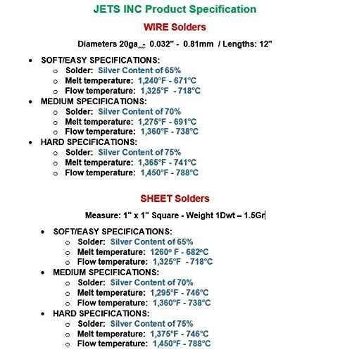 Silver Solder for Jewelry Making Assortment Pack Wire and Sheets Soft, Medium and Hard by Jets