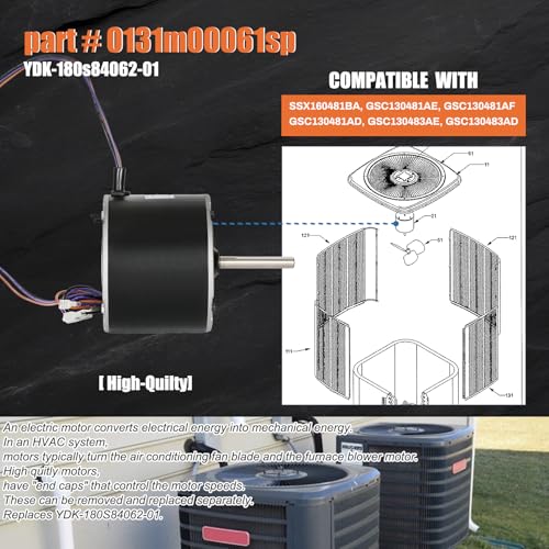 Knocokie 1/4 HP Condenser Fan Motor for Goodman Air Conditioners