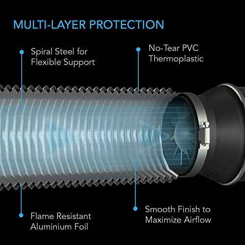 AC Infinity Flexible 4-Inch Aluminum Ducting, Heavy-Duty Four-Layer Protection, 25-Feet Long for Heating Cooling Ventilation and Exhaust
