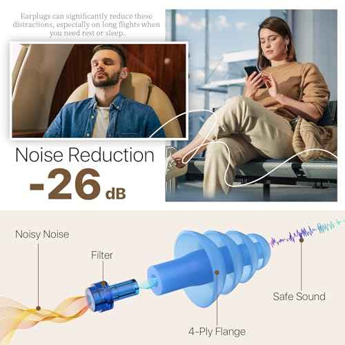 Hearprotek Airplane Earplugs for Pressure Relief, Soft Reusable Ear Protection for Air Travel, Includes Carrying Case, Essential for Adults to Alleviate Pressure and Muffle Engine Sounds (Blue)
