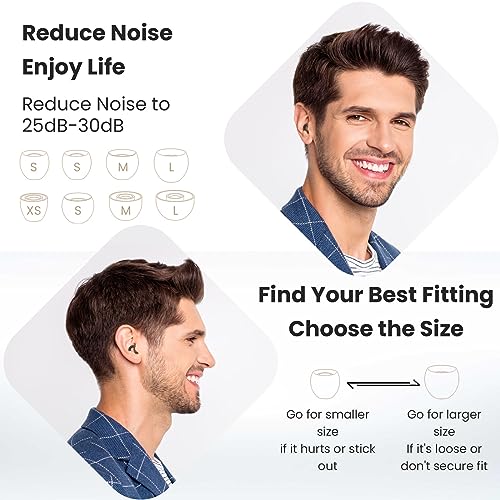 JUSTRVN Black Reusable Ear Plugs for Sleeping Noise Reduction 25-30dB