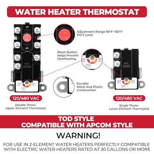 NISHCON EWH-01 Electric Water Heater Tune-Up Kit with 2 Elements & Thermostats