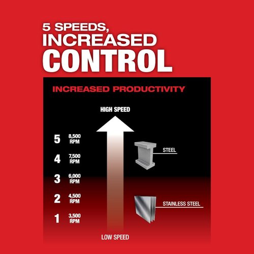 Milwaukee Electric - M18 Fuel. 4-1/2 / 5 Variable Speed Braking Grind
