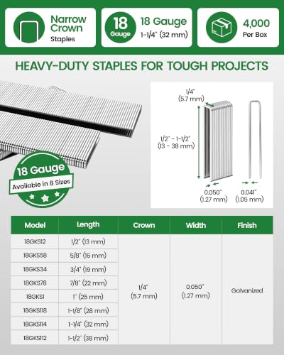 Meite Heavy Duty Galvanized 18 Gauge 1/4-Inch Narrow Crown Staples 1-1/4-Inch, 4000 pcs - Compatible with Staple Guns, Upholstery & Fencing