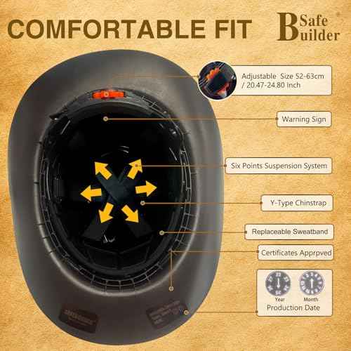 Cowboy Style Hard Hat Class C Safety Helmet Vented Full Brim Hard Hats Work Safety Helmet for Men and Women Outdoor,Industrial,Construction Head Protection- ANSI Approved