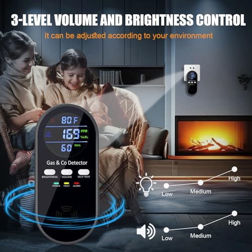 5-in-1 Carbon Monoxide Detectors, Combination Natural Gas Leak Detector and Carbon Monoxide detectors Plug in with 9V Battery Backup, Travel Carbon Monoxide Detector with Voice Brightness Control