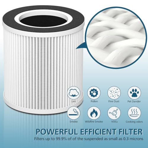 B-D02L/M05 Replacement Filter for MOOKA B-D02L & M05 Air Purifier - 2 Pack (Basic Filter-2p)
