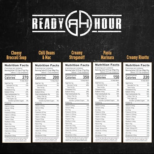Ready Hour 120 Servings Emergency Freeze-Dried Food Supply - Long Shelf Life Survival Meals for Disaster & Outdoor Use
