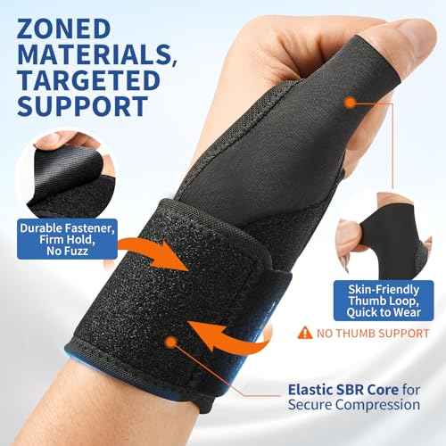 CAMBIVO 2 Pack Wrist Brace, Wrist Compression Wraps with Custom Support, Ergonomic Wrist Band for Daily Support, Light Exercise, Carpal Tunnel, and Tendinitis, Fits Left & Right Hand