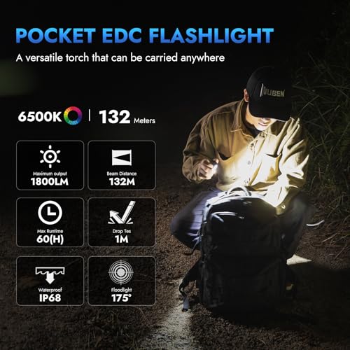 WUBEN E7 Mini Flashlight Black LBG 1800 Lumen Magnet USB Rechargeable
