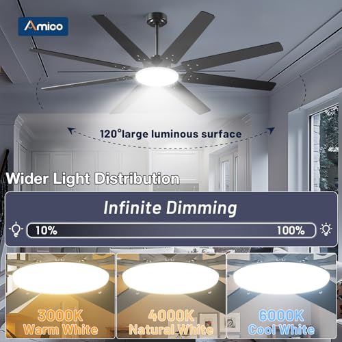 Amico 72-Inch Black Ceiling Fan with Lights and Remote Control