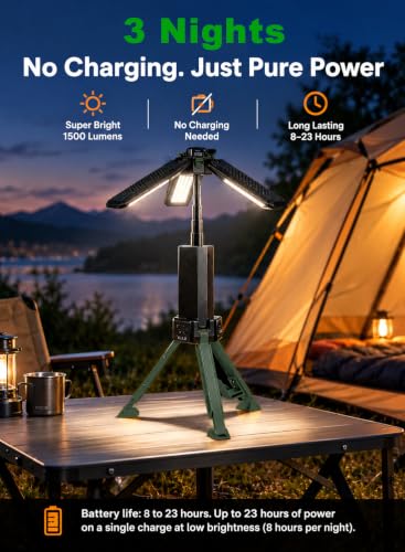 CuLiDing Telescopic Camping Light 2500 Lumen Rechargeable 15000mAh Green