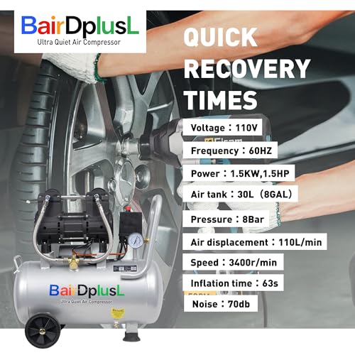 8-Gallon Ultra Quiet Portable Air Compressor 1.5HP 115PSI Oil-Free Steel Tank